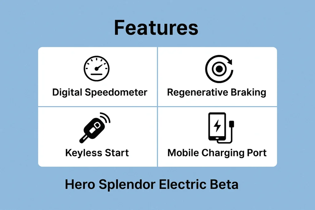Hero Splendor Electric Beta Launch